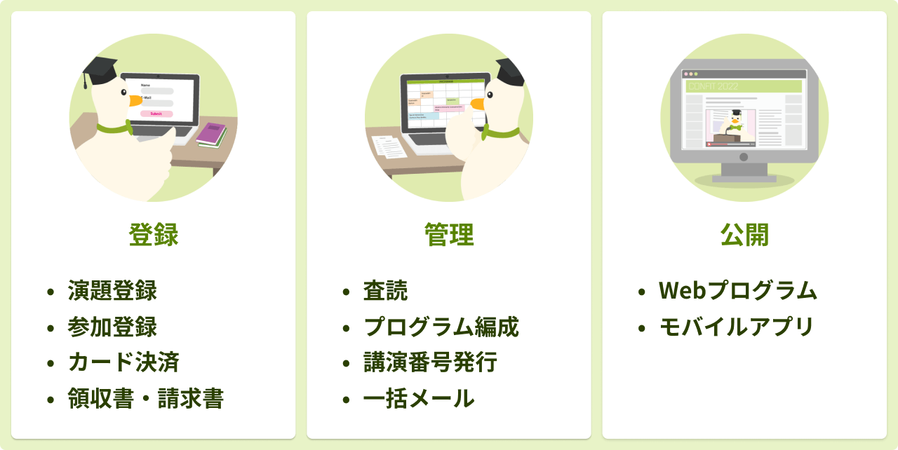 Confitは大会に必要な登録、管理、公開の機能が揃っています